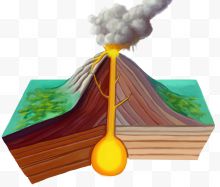 活火山熔岩喷发