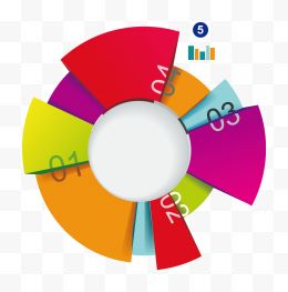 饼块数据分析图表