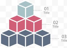 彩色立方体信息图表