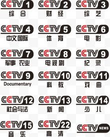 创意cctv中央台设计...