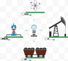 矢量建筑工具下载