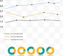 折线图和圆形图矢量