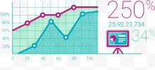 手绘ppt信息数据图表