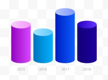 后台图表炫彩图表UI