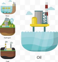 石油烟囱
