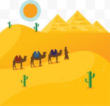 行走在沙漠里的骆驼