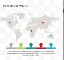 世界地图汇报图表