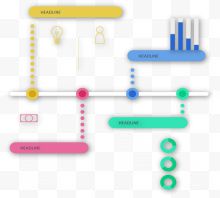 时间轴信息图表