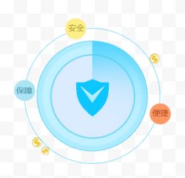 蓝色盾牌安全保障便捷平台设计