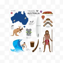 澳大利亚旅游主题矢量图