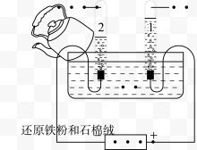 化学反应实验