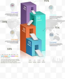 彩色楼房阶梯数据分析图表...