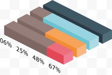 彩色数据科技商务图表