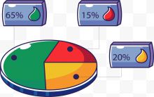 卡通彩色占比饼图