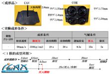 视频异型水路加工之金属<em>粉末</em>激光造型复合