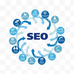 Seo Png