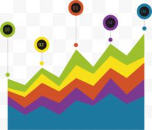 彩色数字面积图表