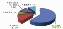 蝶的? - 宁国论坛 QQ20160107105817.<em></em>