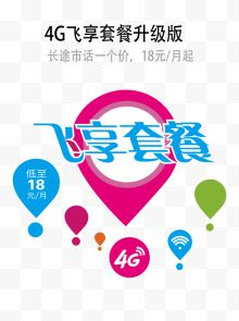 4G套餐海报