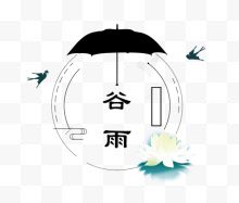 二十四节气谷雨复古风装饰图标