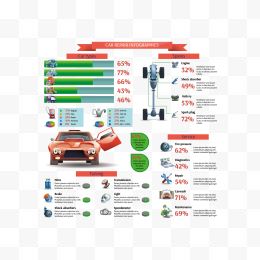 矢量汽车分析图