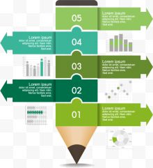 绿色创意分析图表设计矢量