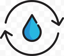 水资源循环设计图标...
