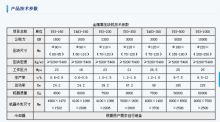 金属屑压块机_新闻