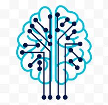 人工智能科技大脑