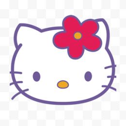 Hello Kitty卡通图标