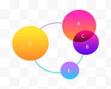彩色圆圈分布图