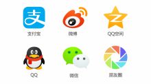 支付宝、微博、QQ、QQ空间、微信、朋友圈等