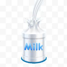 液态桶状牛奶背景矢量